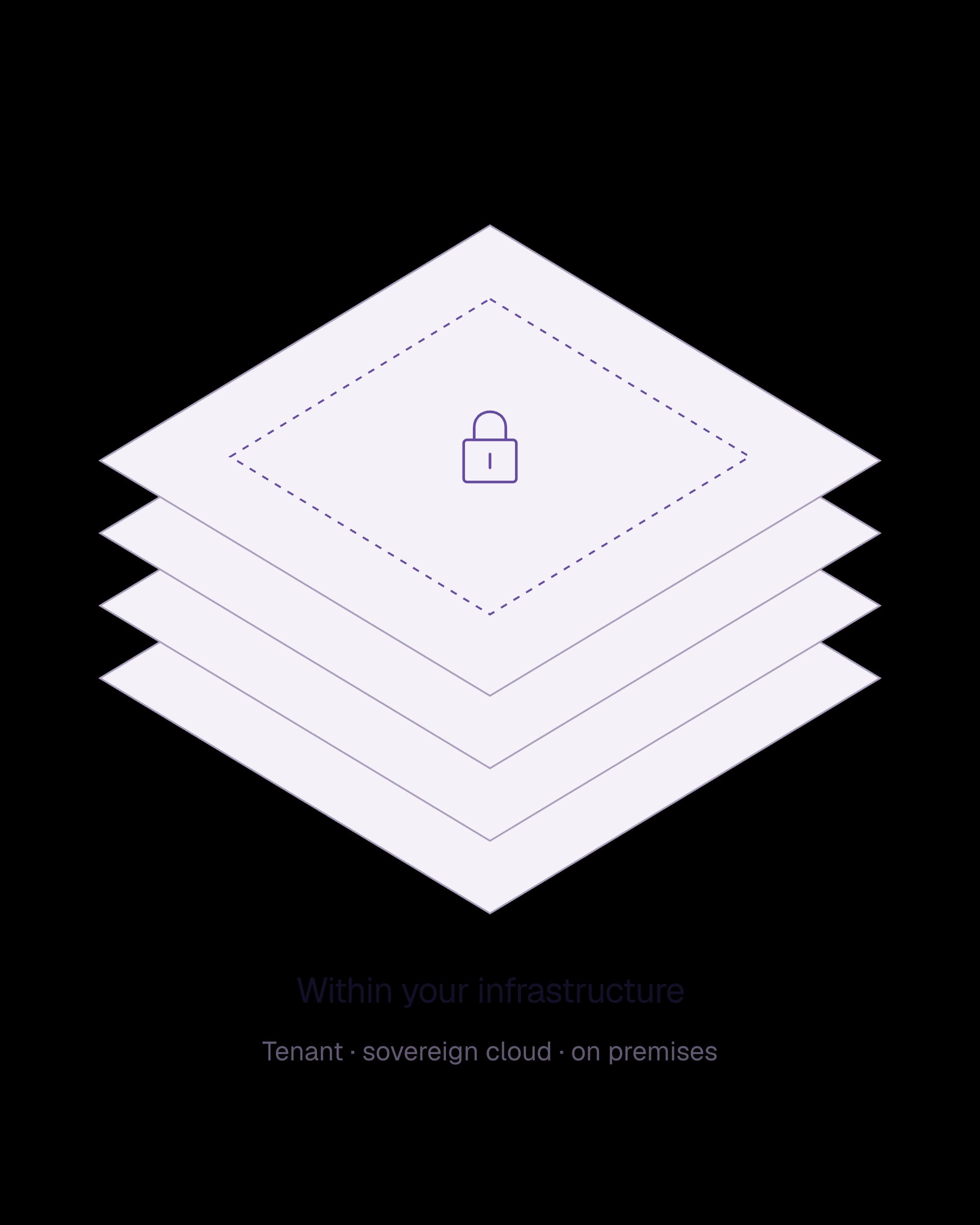 Simulation cloud at scale